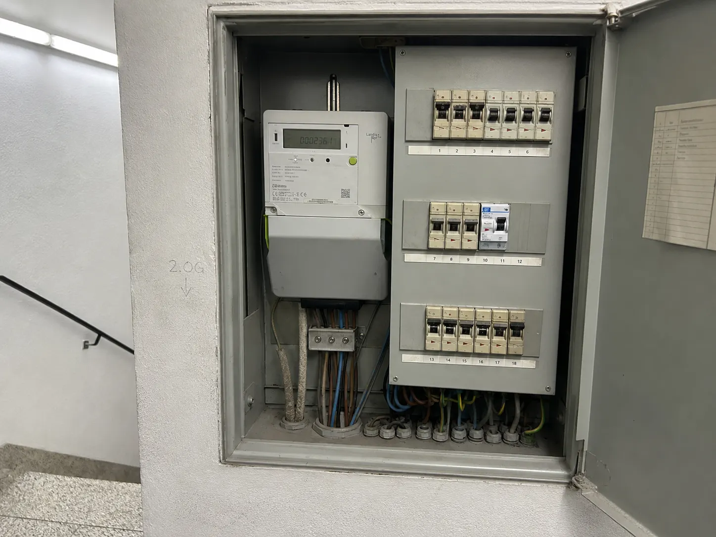 Smartmeter mit Landis+Gyr-Display und Sicherungsautomaten in einem Schweizer Treppenhaus-Verteilerkasten
